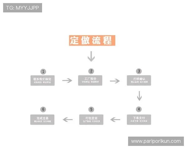 尊龙平台注册流程详解：帮助用户快速掌握注册技巧与流程要点